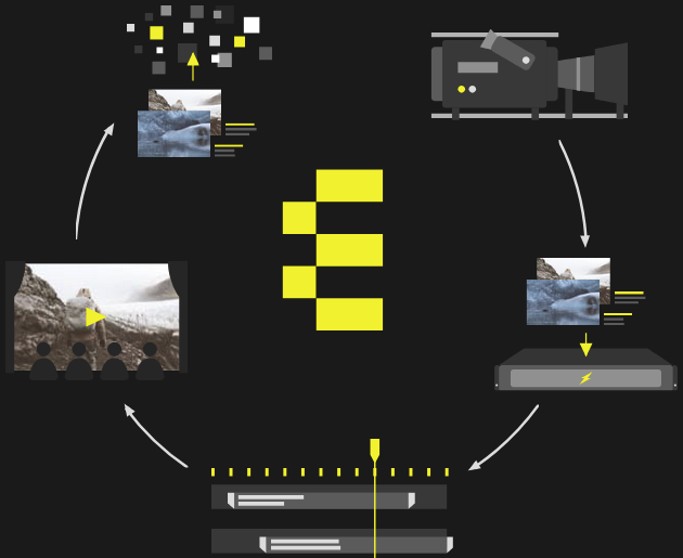 次世代ストレージへようこそ。私たちは、メディアおよびエンターテイメント業界にBeeGFSを初めて導入したことを誇りに思います。
